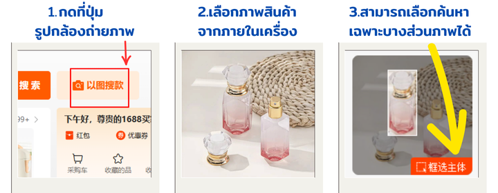 แบนเนอร์ 1688 ค้นหาจากภาพ