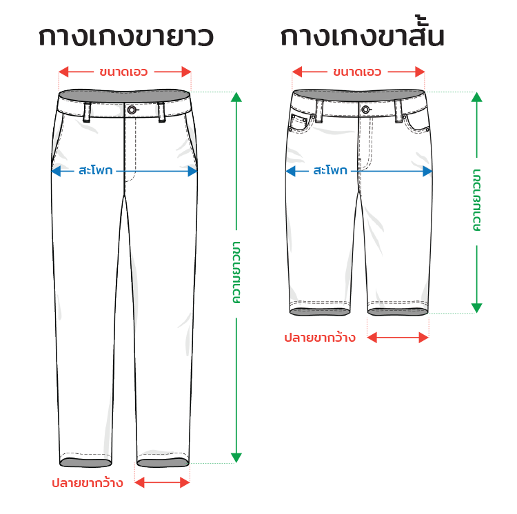 วิธีวัดขนาดกางเกง