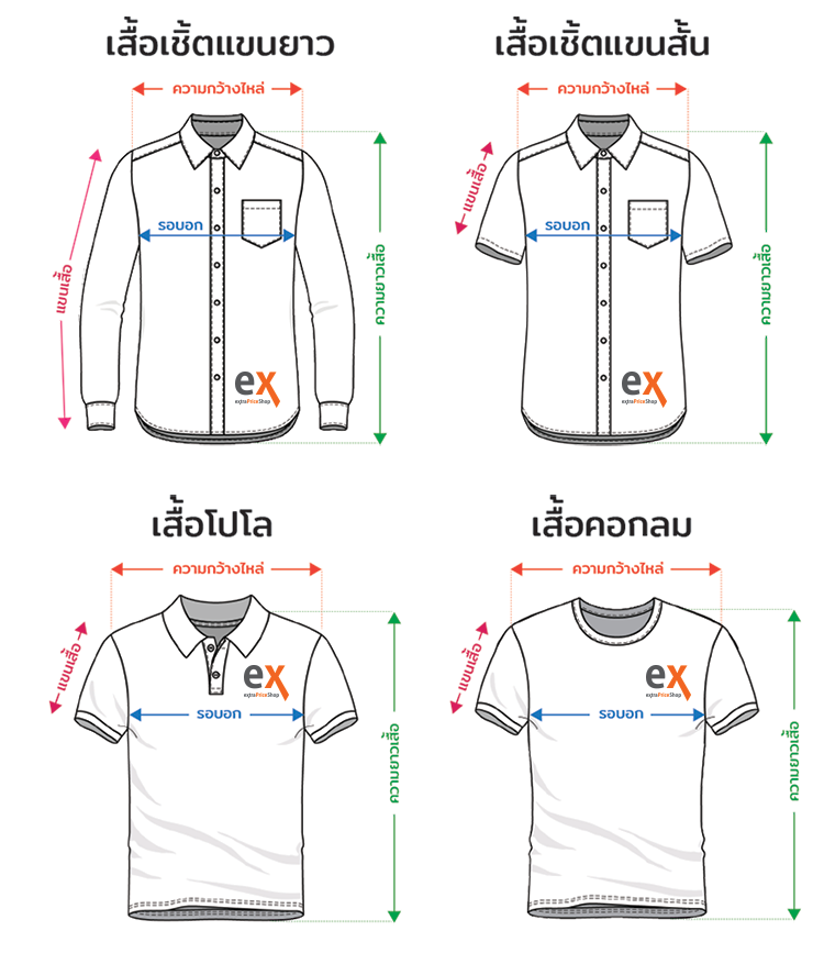 วิธีวัดขนาดเสื้อ